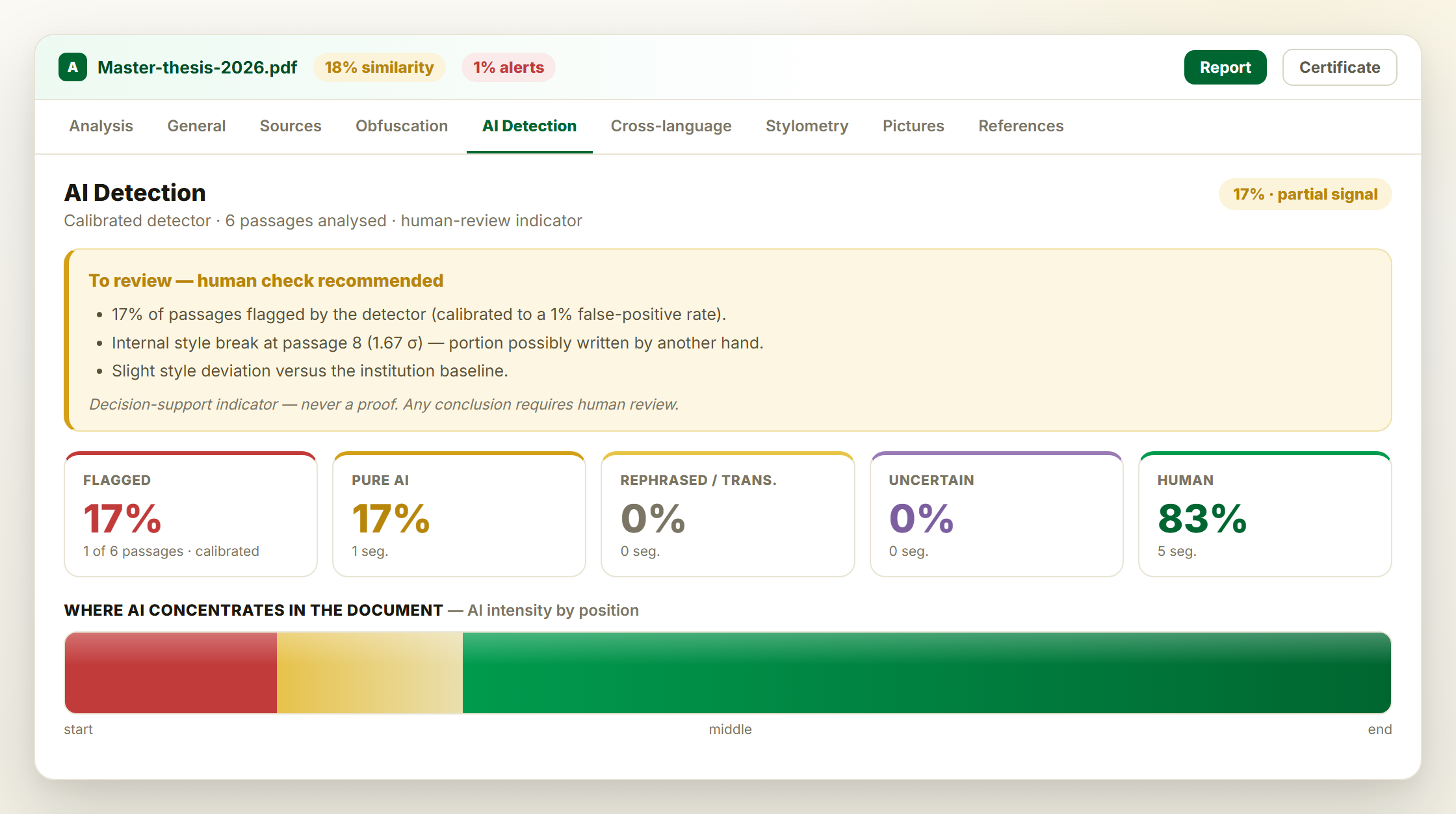 Amana AI-writing detection view