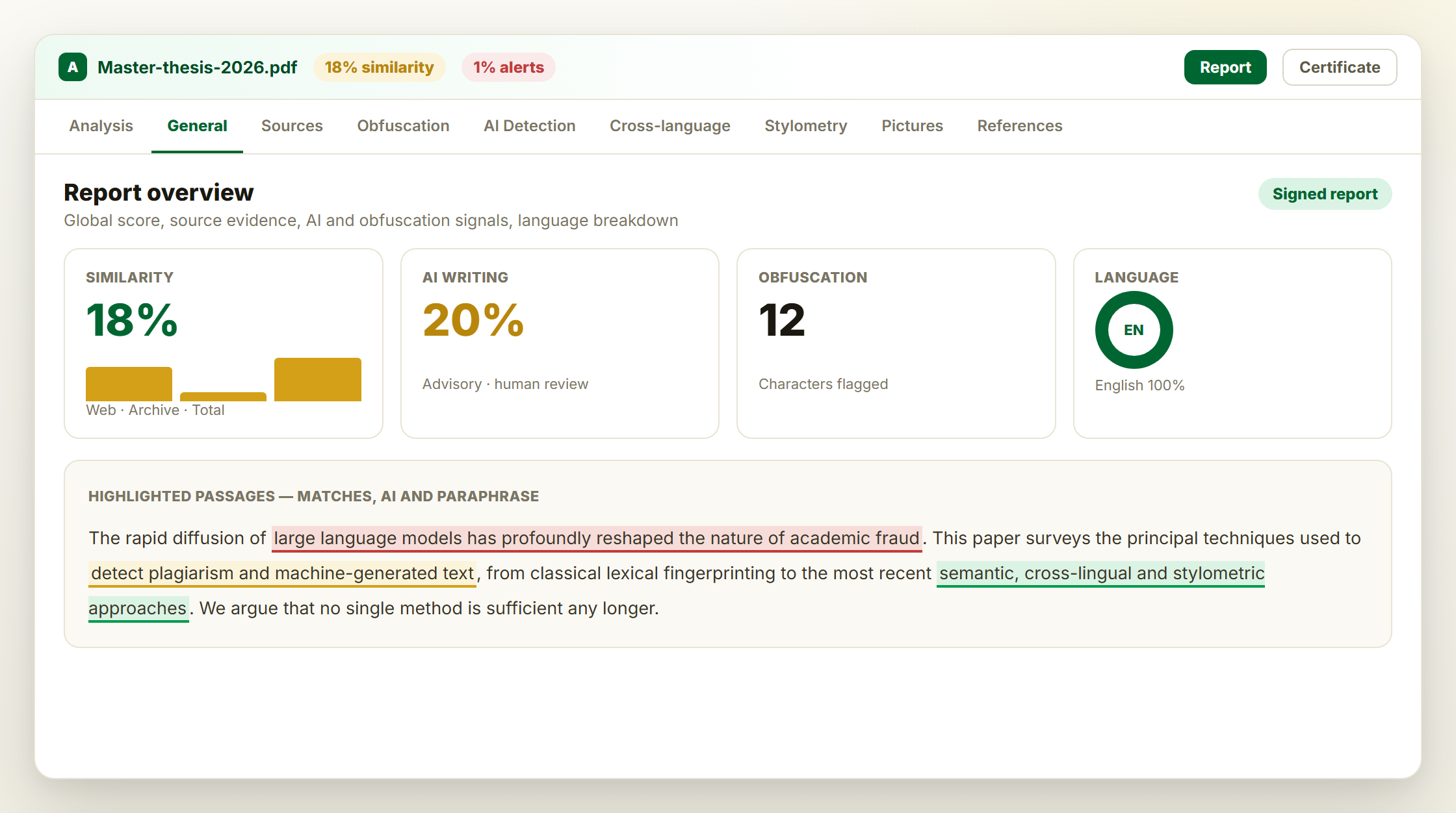 Amana unified report view