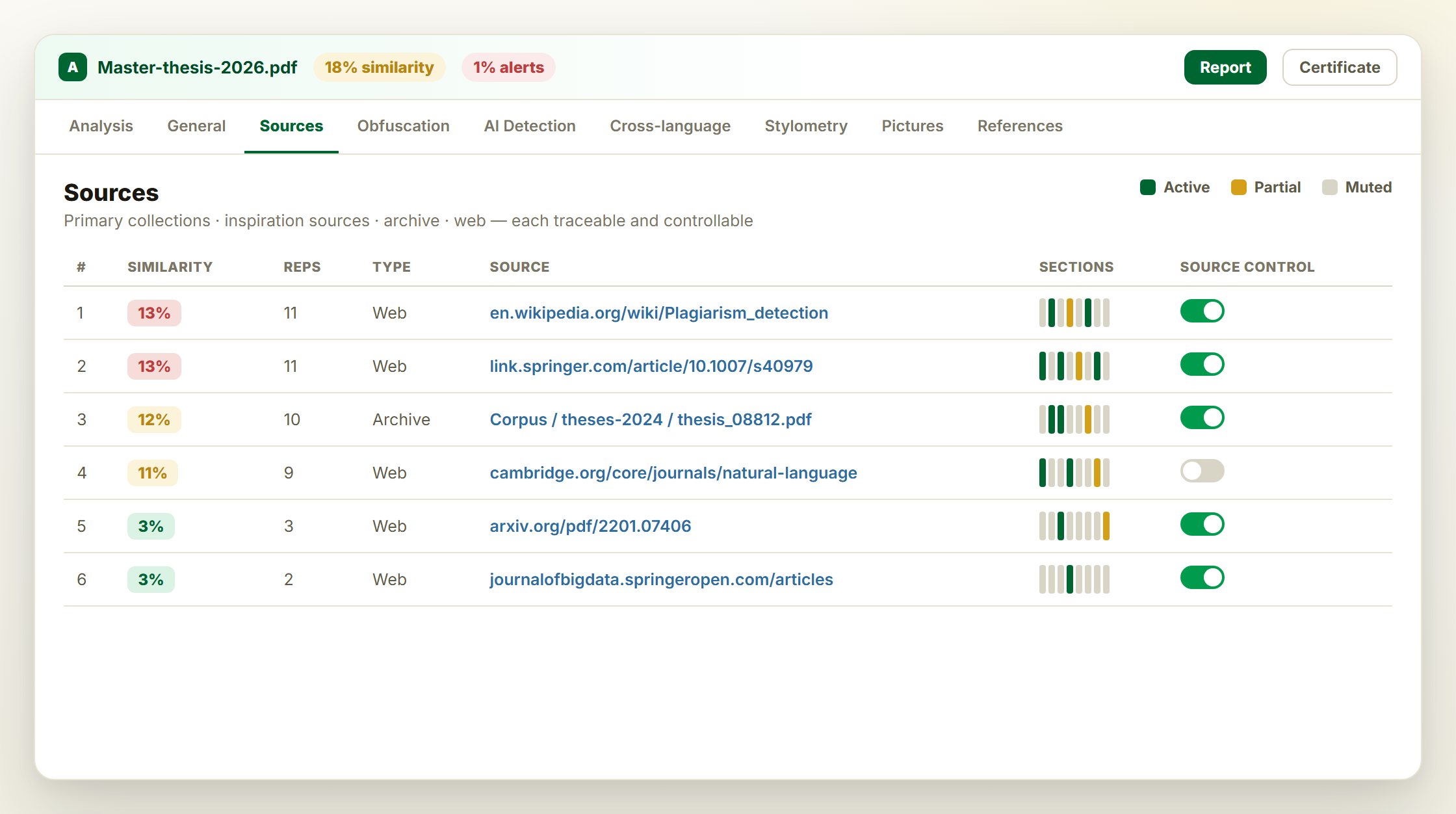 Amana source-level evidence view